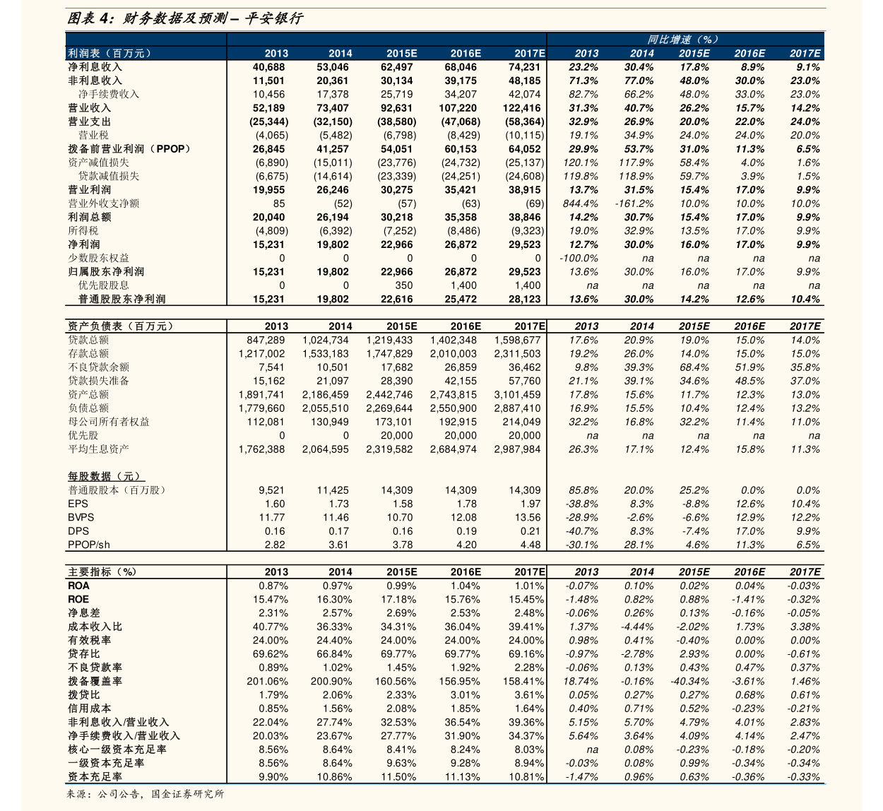 粵海飼料關(guān)于變更經(jīng)營范圍并修訂《公司章程》的公告