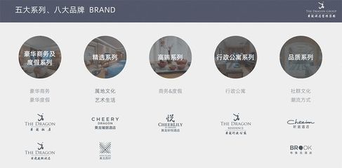 萬華生態新家裝與黃龍酒店管理集團達成戰略合作，加速布局“國資酒管”戰略版圖